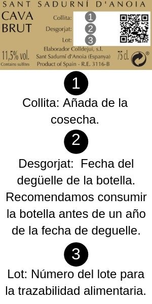 contraes contraes
